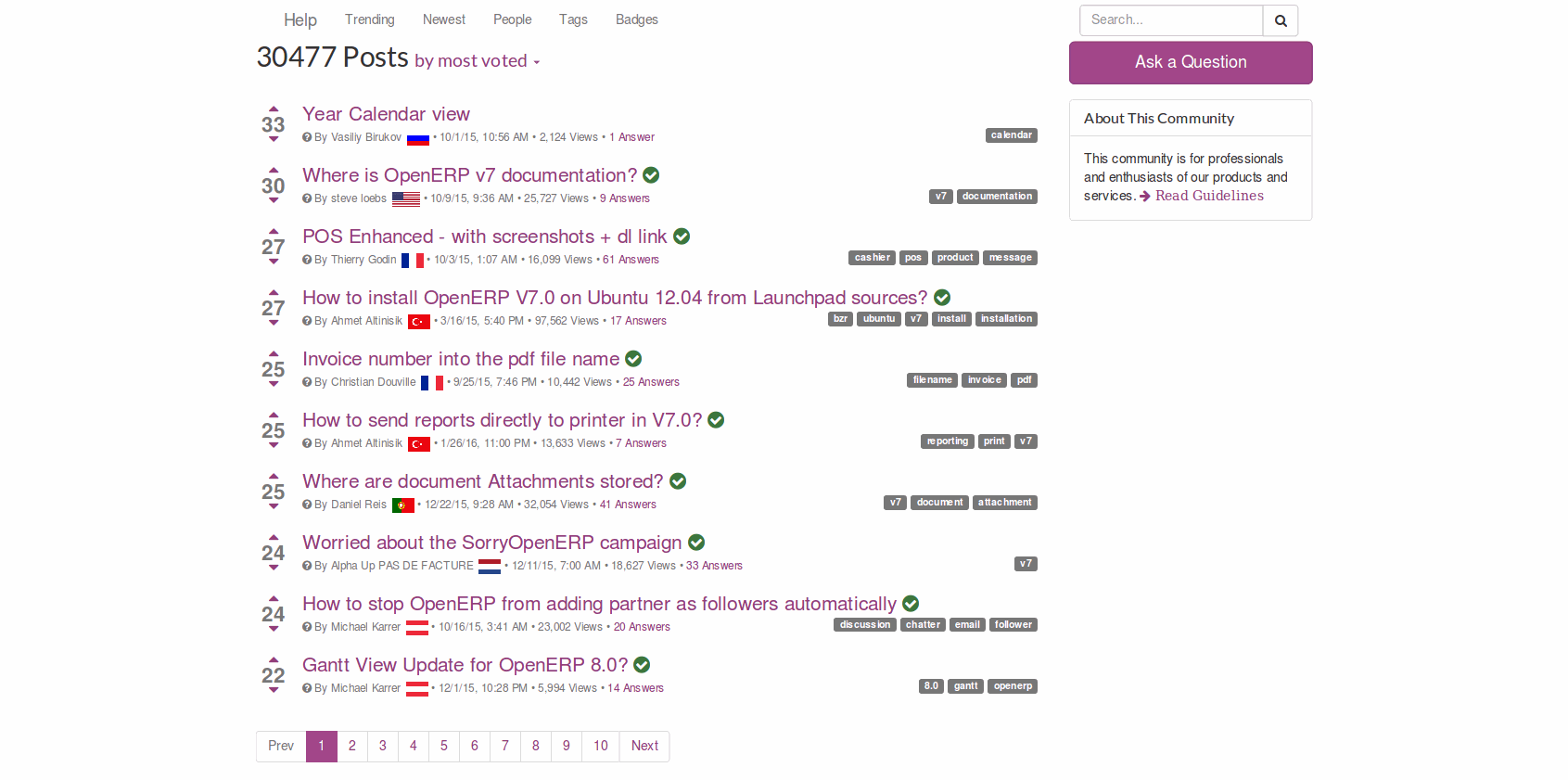 Odoo CMS - a big picture
