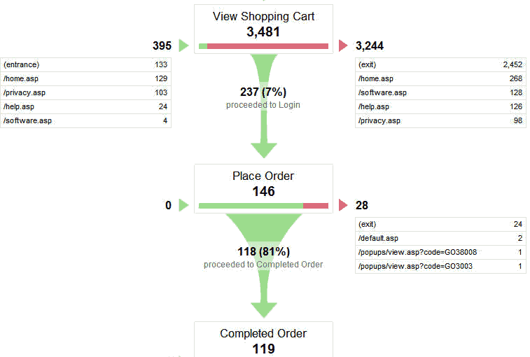 Odoo image and text block